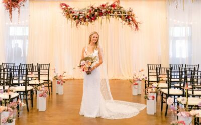 Choosing the Perfect Wedding Dress: Styles, Designers, and Where to Shop in Raleigh