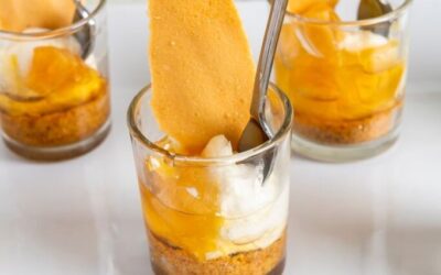 Wedding Cakes & Desserts in Raleigh: Ideas and Local Bakeries